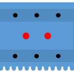 BlackHawk Example Configuration