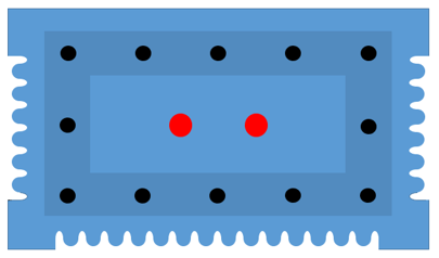 BlackHawk Example Configuration