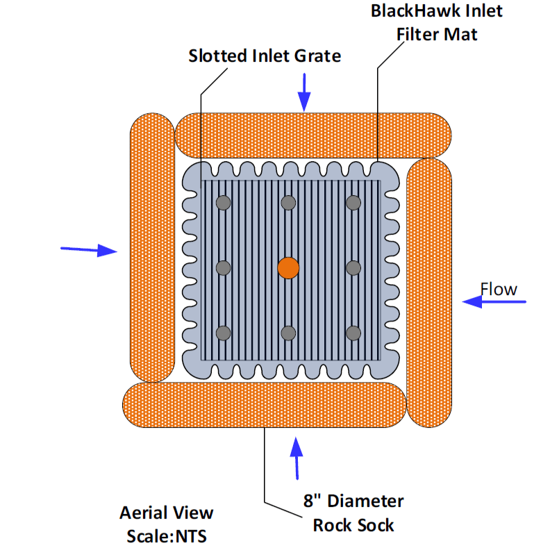 Enhance Performance with BlackHawk Inlet Filter Mats
